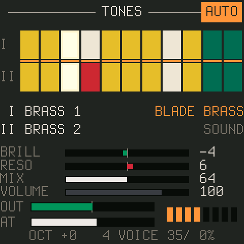 CS-1's screen: its tone bars and BLADE BRASS