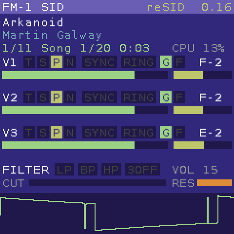 FM-1 SID's screen: Arkanoid by Martin Galway, three voices, the filter, the scope